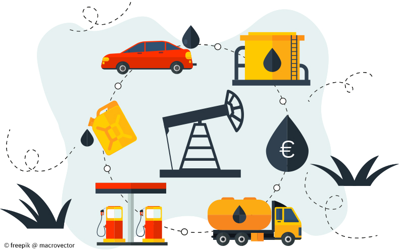 Il prezzo del diesel fra petrolio e accise